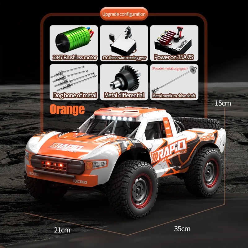 JJRC Q130 mobil Remote Control - Party Games For Adults And Kids ulasan dan harga